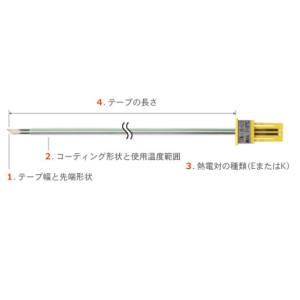 安立計器 ANRITSU 安立計器 STN-31E-015 テープ形交換タイプ温度センサ STNシリーズ (1セット5本入)