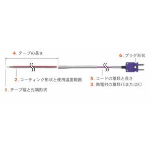 安立計器 ANRITSU 安立計器 ST-13K-020-GW1-ANP テープ形多目的温度センサ STシリーズ