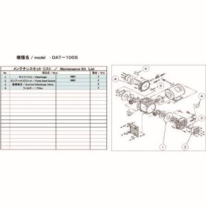 アルバック ULVAC アルバック DAT-100S DAT-100S用メンテナンスキット